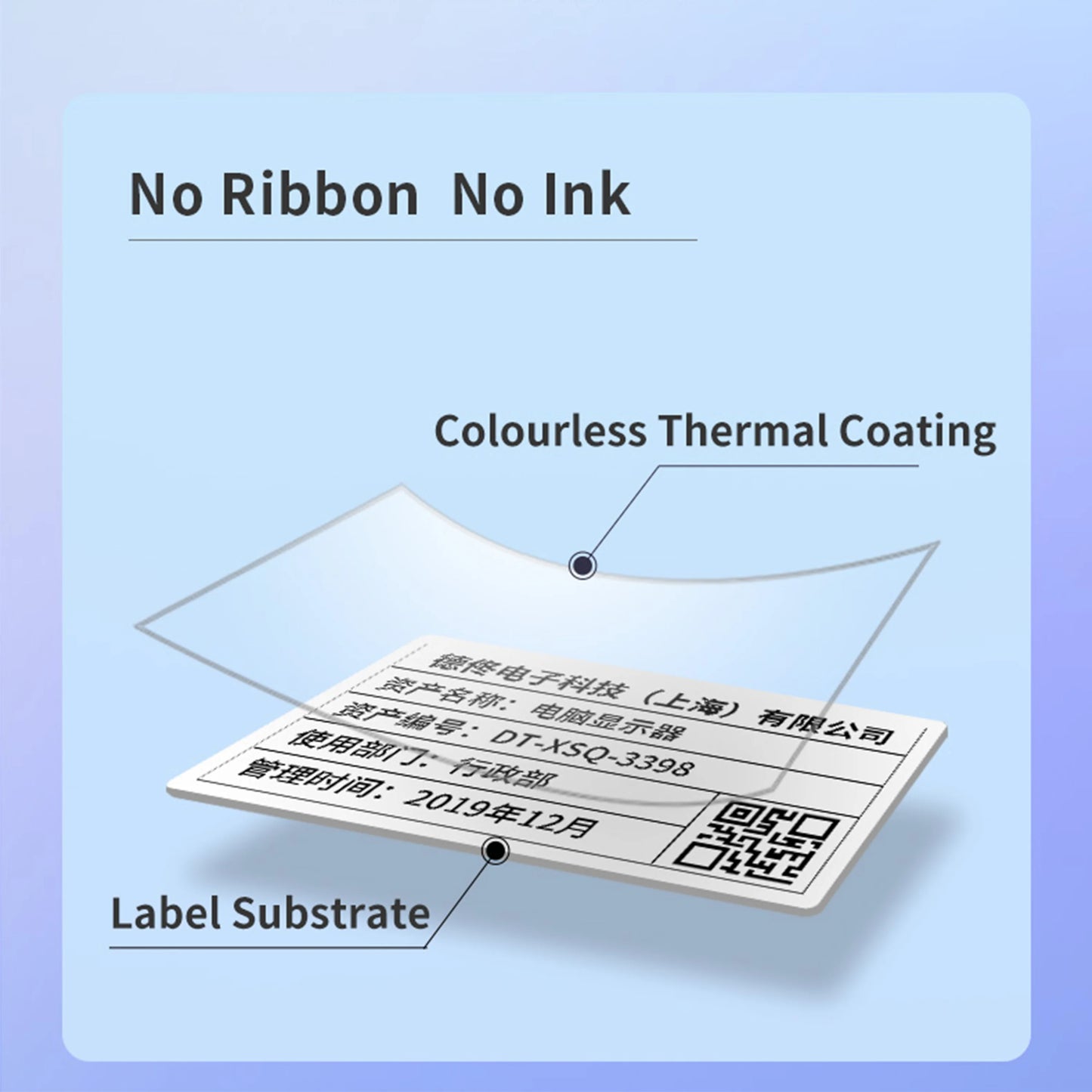 Thermal Adhesive Label Papers for DETONGER P1 DP23 DP30 DP80 3 Rolls Waterproof Oilproof Tear Resistant Sticker