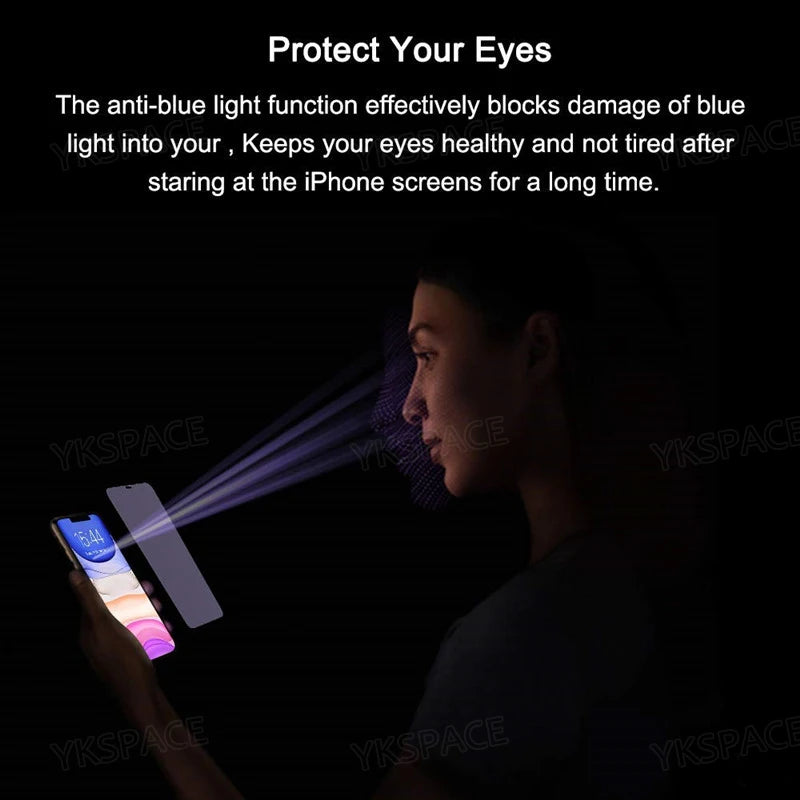 1-3Pcs 9H Anti Blue Ray Purpel Tempered Glass for iPhone 15 14 13 12 Mini 11 Pro X XR XS MAX 8 7 Plus SE Screen Protector Film