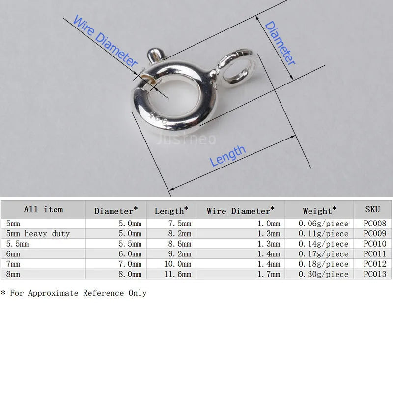 Solid 925 Sterling Silver Spring Ring Clasp with Open Jump Ring Attached 5-8mm ,1piece