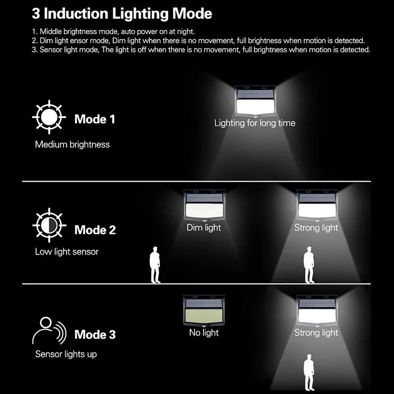 468 LED Solar Light Human Motion Sensor IP65 Waterproof Outdoor Automatic Lighting Garden Street Light