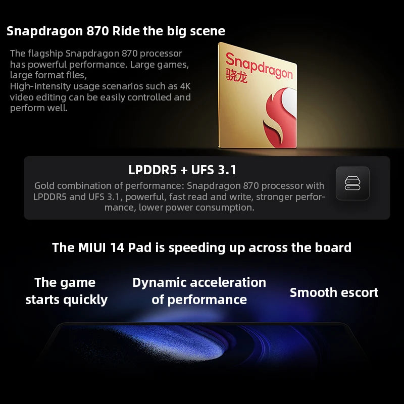 Global ROM Xiaomi Mi Pad 6 Snapdragon 870 Tablet 11" 2.8K 144Hz Screen 8840mAh 33W Fast Charging MIUI 14 13MP Rear Camera