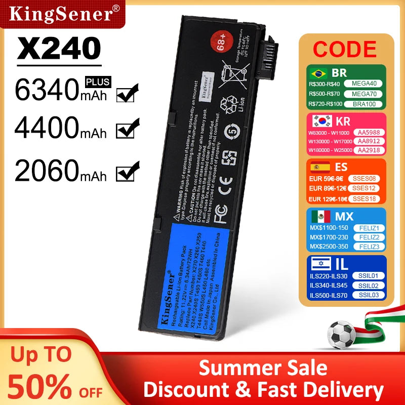 KingSener Laptop Battery for Lenovo Thinkpad X270 X260 X240 X240S X250 T450 T470P T440S K2450 W550S 45N1136 45N1738 68+